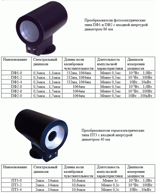 Преобразователи, измеряющие мощность лазерного излучения в составе СИЭПХ-2